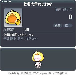 软萌大黄鸭玩偶帽 Tooltip