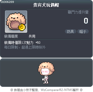 贵宾犬玩偶帽 Tooltip
