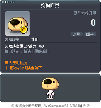 狗狗面具 Tooltip