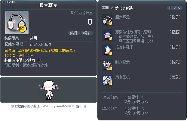 愛情旋律 Tooltip