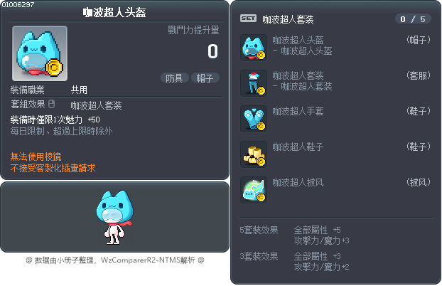 咖波超人头盔 Tooltip