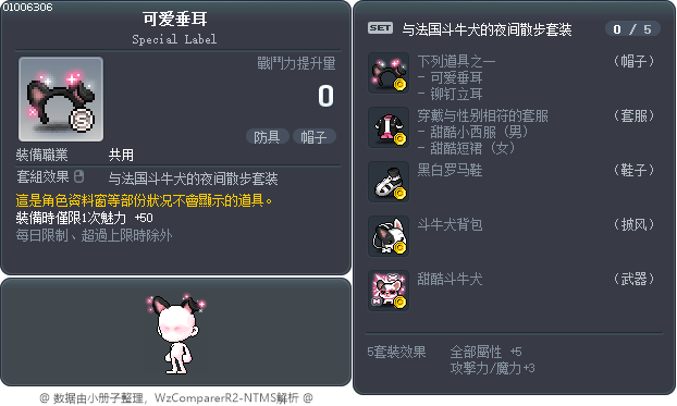 可爱垂耳 Tooltip