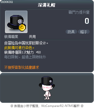 深渊礼帽 Tooltip