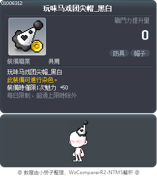 玩味马戏团尖帽_黑白 Tooltip