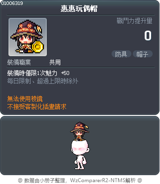 惠惠玩偶帽 Tooltip