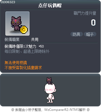 点仔玩偶帽 Tooltip