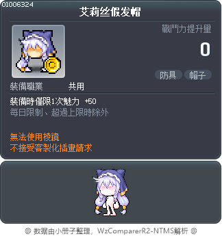 艾莉丝假发帽 Tooltip