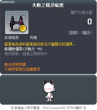 失败之精灵暗黑 Tooltip