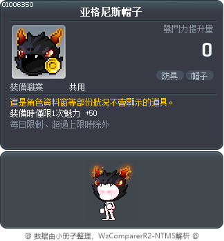 亚格尼斯帽子 Tooltip