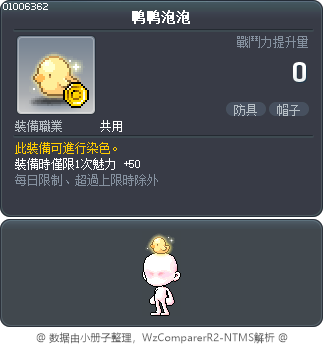 鸭鸭泡泡 Tooltip