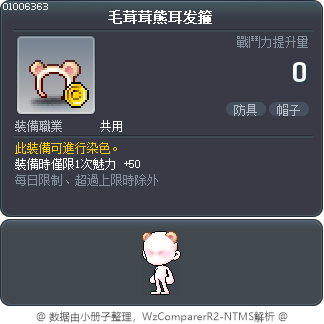 毛茸茸熊耳发箍 Tooltip