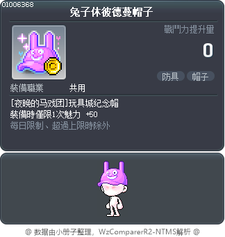 兔子休彼德蔓帽子 Tooltip