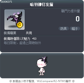 暗羽铆钉发箍 Tooltip