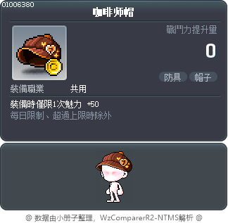 咖啡师帽 Tooltip