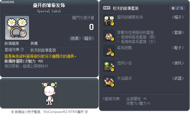 盛开的雏菊发饰 Tooltip