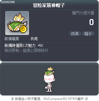 冒险家箭神帽子 Tooltip