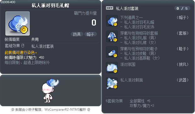 私人派对羽毛礼帽 Tooltip