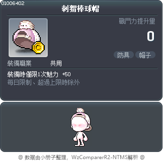 刺猬棒球帽 Tooltip