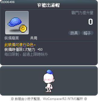窄檐出游帽 Tooltip