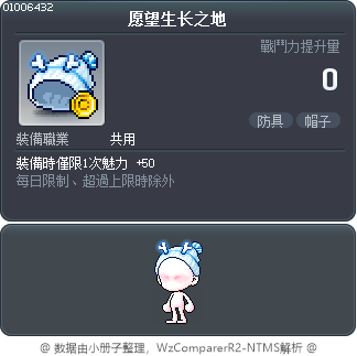 愿望生长之地 Tooltip