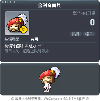 金利奇面具 Tooltip