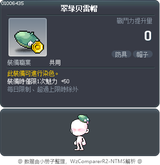 翠绿贝雷帽 Tooltip
