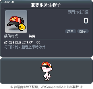 兼职服务生帽子 Tooltip