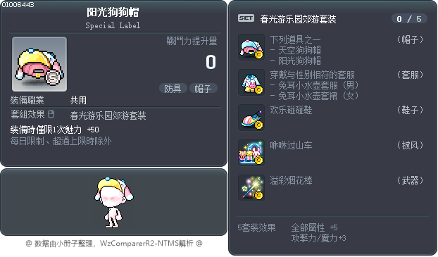 陽光狗狗帽 Tooltip