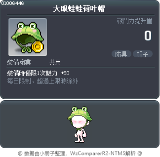 大眼蛙蛙荷叶帽 Tooltip