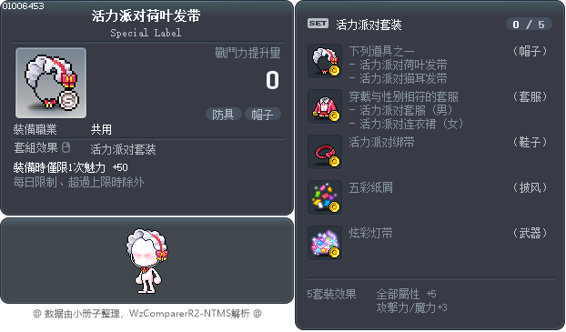 活力派对荷叶发带 Tooltip