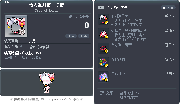 活力派对猫耳发带 Tooltip