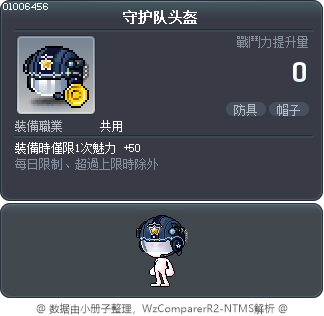 守护队头盔 Tooltip