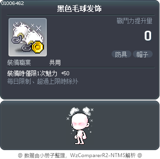 黑色毛球发饰 Tooltip