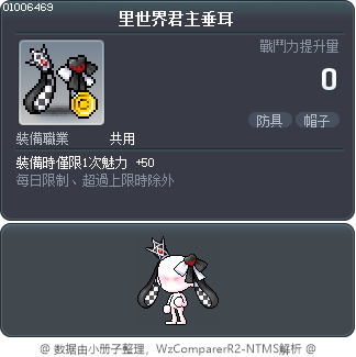 里世界君主垂耳 Tooltip