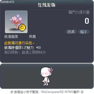 红线发饰 Tooltip