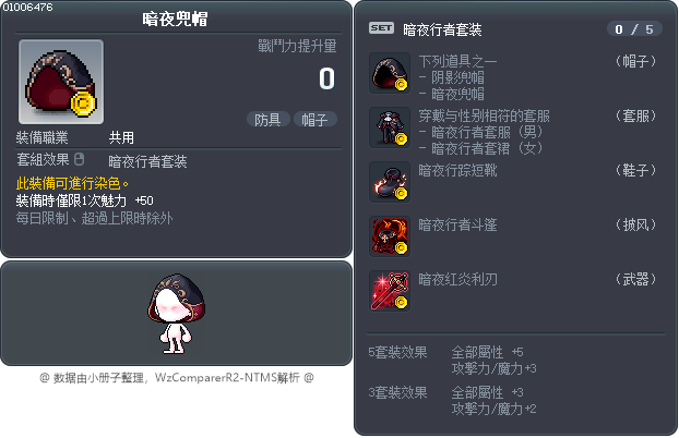 暗夜兜帽 Tooltip