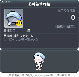 蓝莓兔垂耳帽 Tooltip