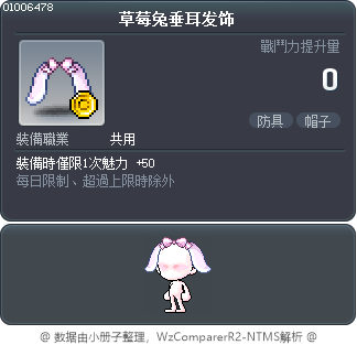 草莓兔垂耳发饰 Tooltip
