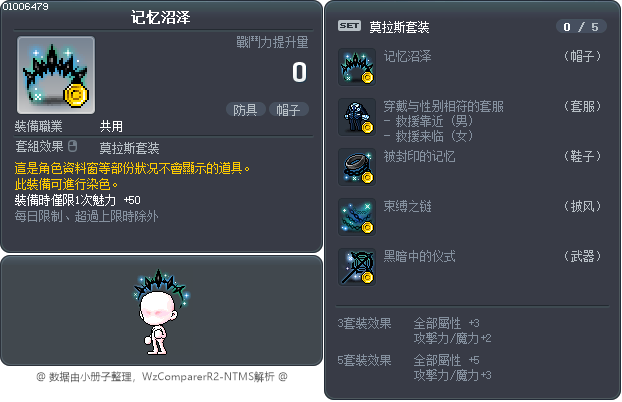 记忆沼泽 Tooltip