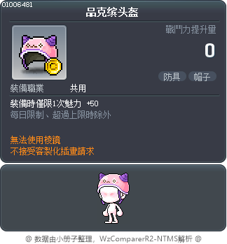 品克缤头盔 Tooltip