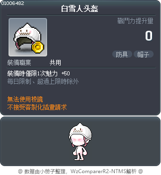 白雪人头盔 Tooltip