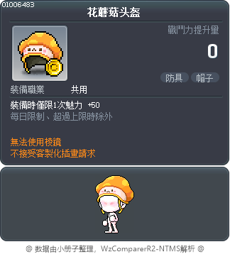 花蘑菇头盔 Tooltip