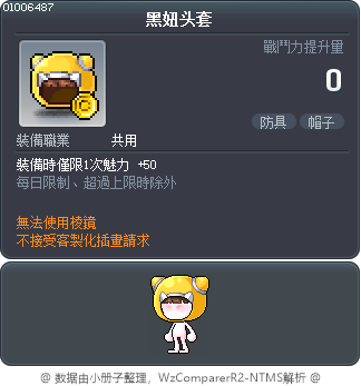 黑妞头套 Tooltip