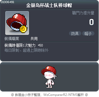 金银岛杯战士队棒球帽 Tooltip