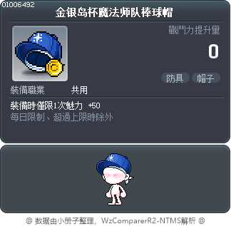 金银岛杯魔法师队棒球帽 Tooltip
