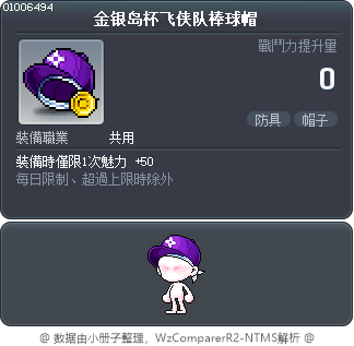 金银岛杯飞侠队棒球帽 Tooltip