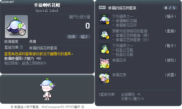 晴天花朵 Tooltip