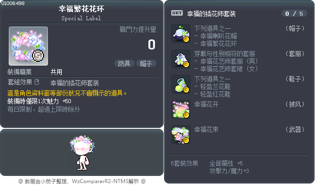 幸福繁花花环 Tooltip