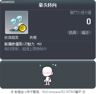 晕头转向 Tooltip