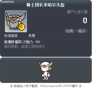骑士团长米哈尔头盔 Tooltip
